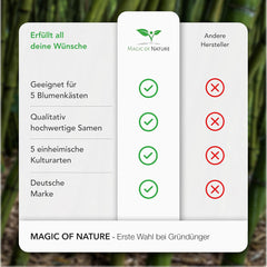 Mieszanka balkonowa Magic of Nature - 10 g nasion - Rośliny przyjazne dla pszczół - Łatwy w użyciu - Pszczeli raj - 5 rodzimych gatunków uprawnych - Nadaje się do skrzynek i donic na kwiaty