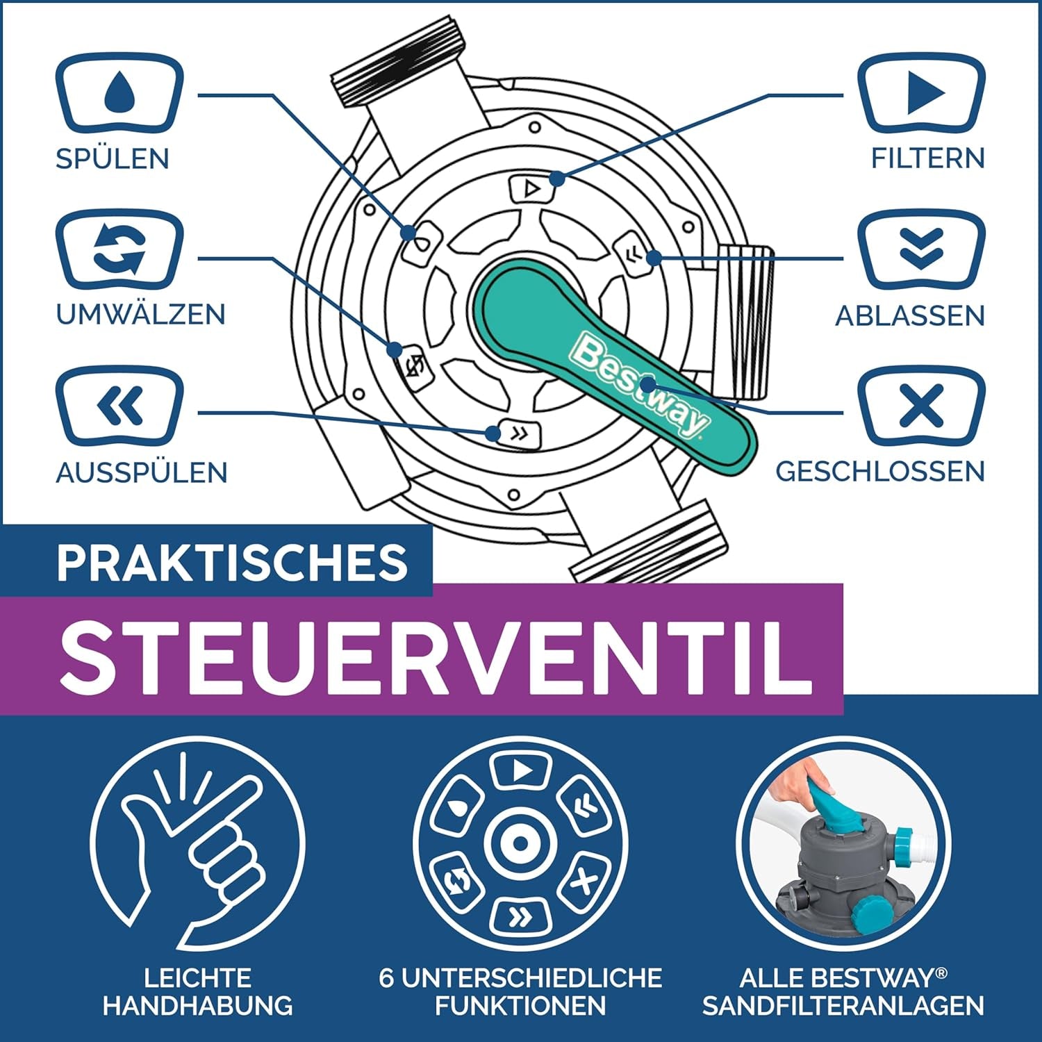 System filtrów piaskowych Bestway z timerem, 5678 l/h, 230 W