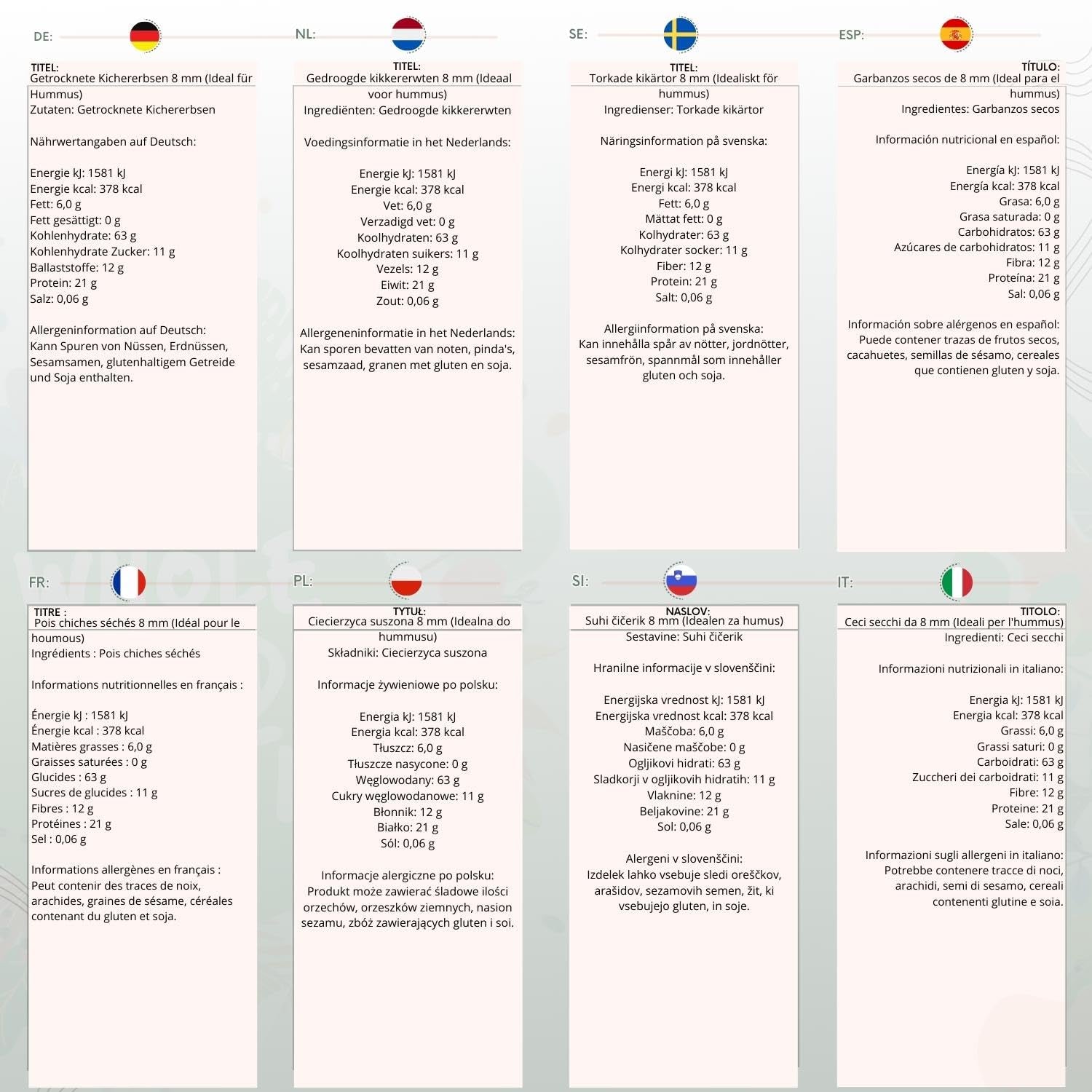 Ciecierzyca pełnoziarnista ziemna 8mm (idealna do hummusu), bez GMO, naturalna, wegańska, bez nabiału, bez dodatku cukru, 2kg