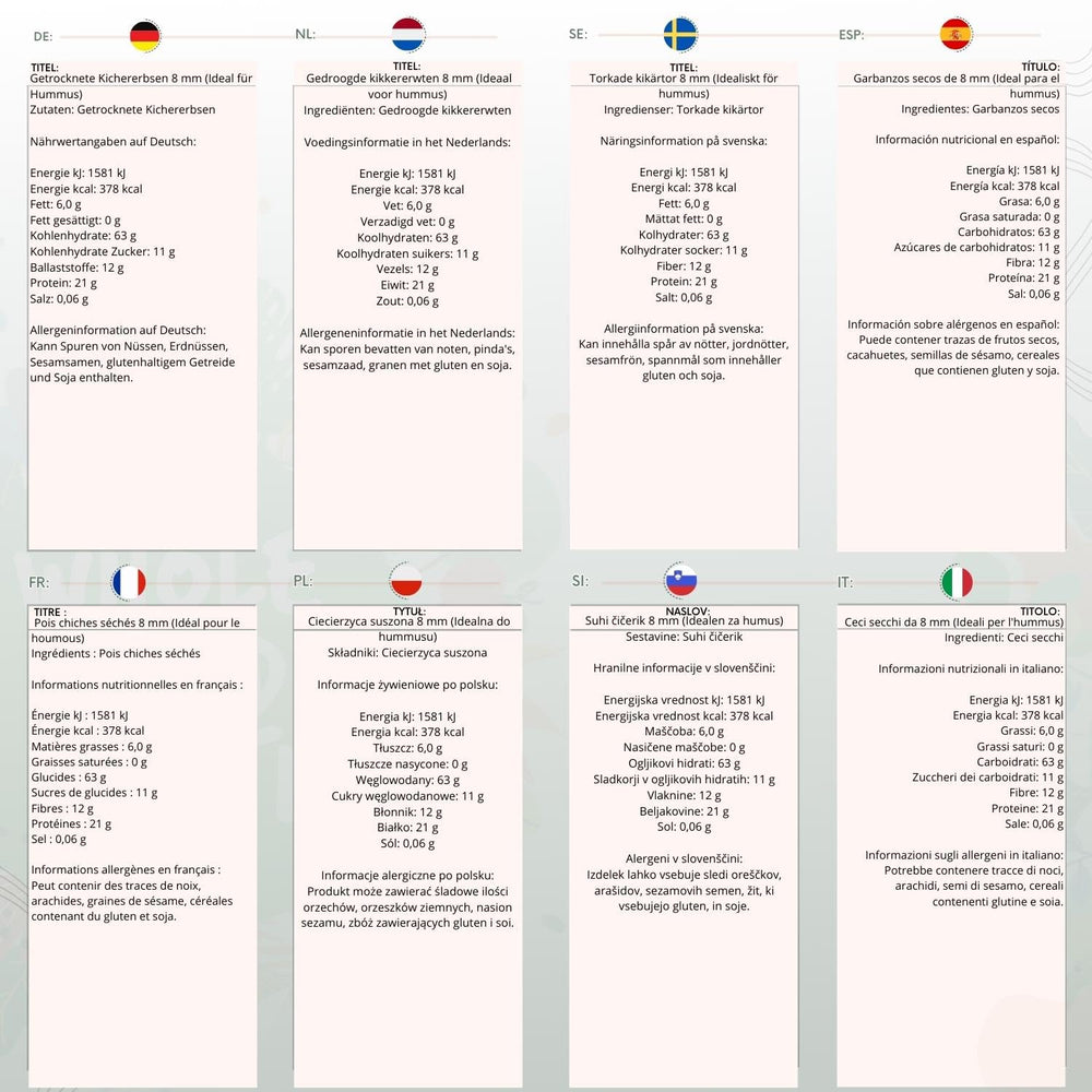 Ciecierzyca pełnoziarnista ziemna 8mm (idealna do hummusu), bez GMO, naturalna, wegańska, bez nabiału, bez dodatku cukru, 2kg