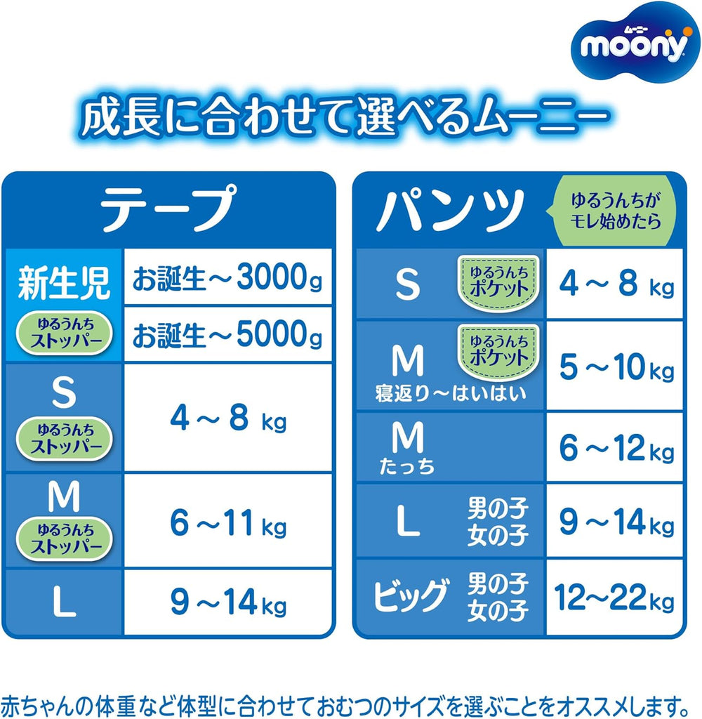 Pieluszki M 6-11kg 56 szt