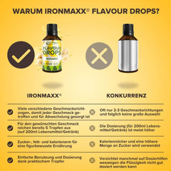 Krople smakowe Ironmaxx - Bez kalorii i bez cukru, 50 ml Smaki Naty Shop