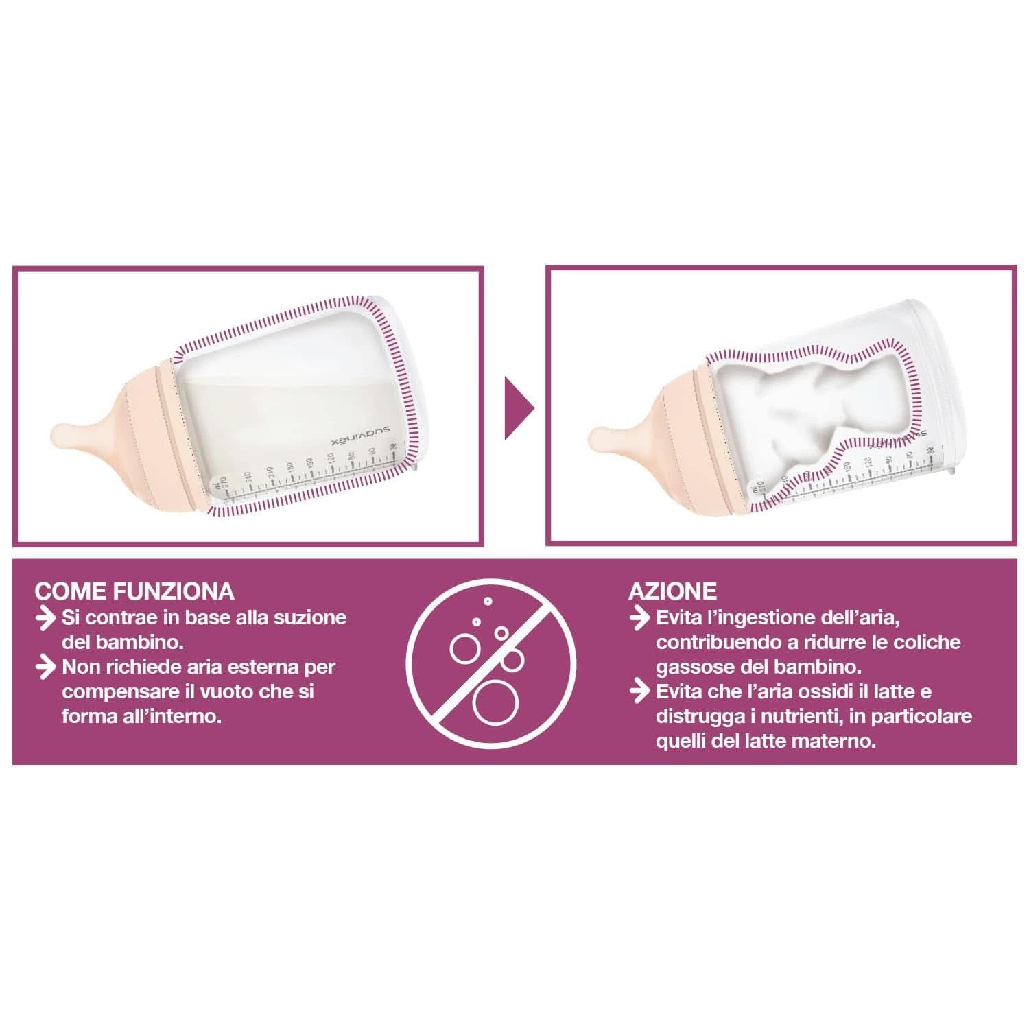 Elektryczna pompa do mleka Suavinex Link Akcesoria Żywność i karmienie piersią Sklep Bebe Naty