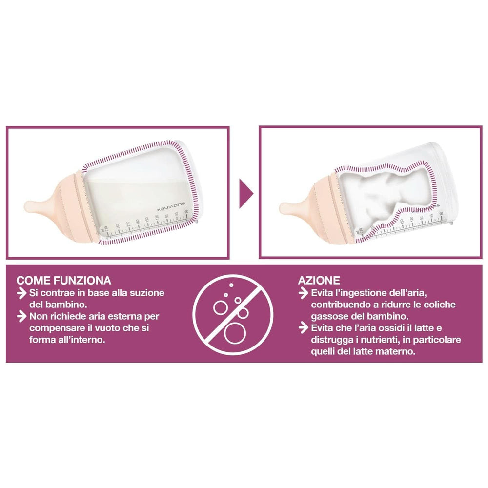 Elektryczna pompa do mleka Suavinex Link Akcesoria Żywność i karmienie piersią Sklep Bebe Naty