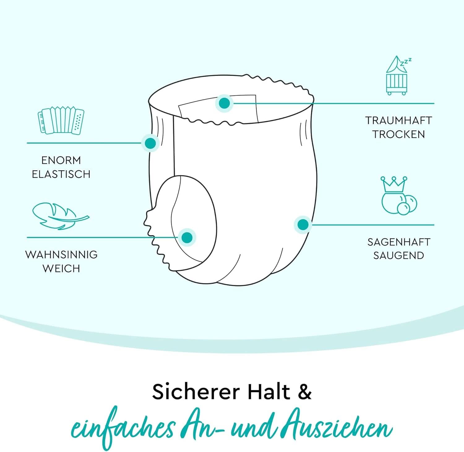 Przyjazne dla skóry spodnie LILLYDOO, miesięczne pudełko Naty Shop Mother and Child