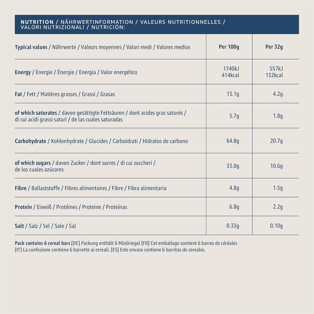 Batonik musli z czekoladą i rodzynkami z Amazonii, 192g