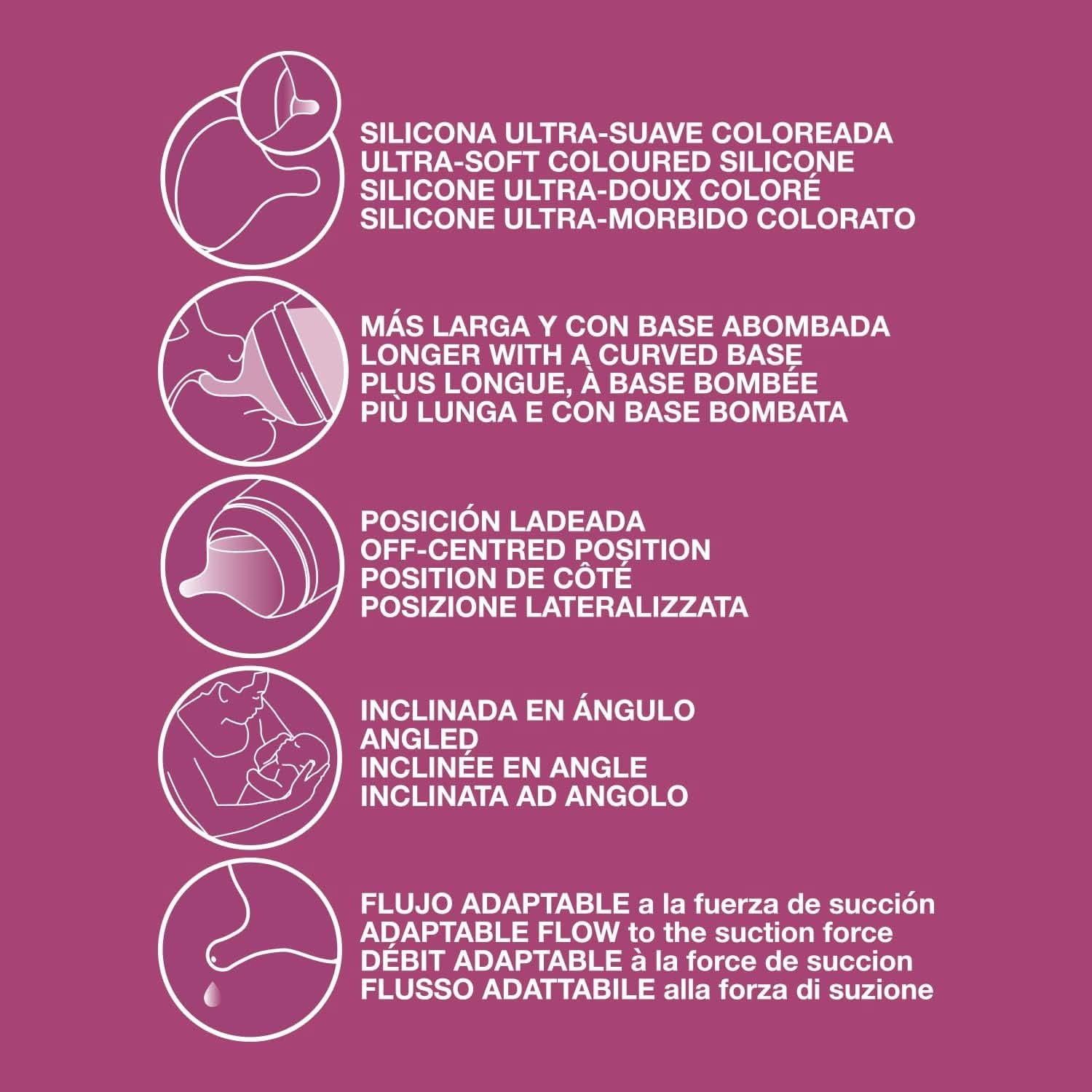 Suavinex, Laktator dla mam, 120 ml, z regulowanym przepływem Żywność i akcesoria do karmienia piersią Sklep Bebe Naty