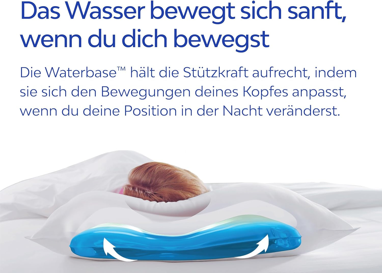 Mediflow 5201 Perna de apă originală într-un pachet dublu 40X80Cm, alb, 2 bucăți (1 pachet) Perne standard Naty Shop