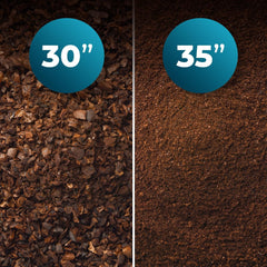 Cafetieră cu picurare Cecotec Coffee 66 Grind & Drop Essential. 1086 W, râșniță cu lame, până la 12 cești, tehnologie Extreme Aroma, digitală, oțel inoxidabil, cu oprire automată.