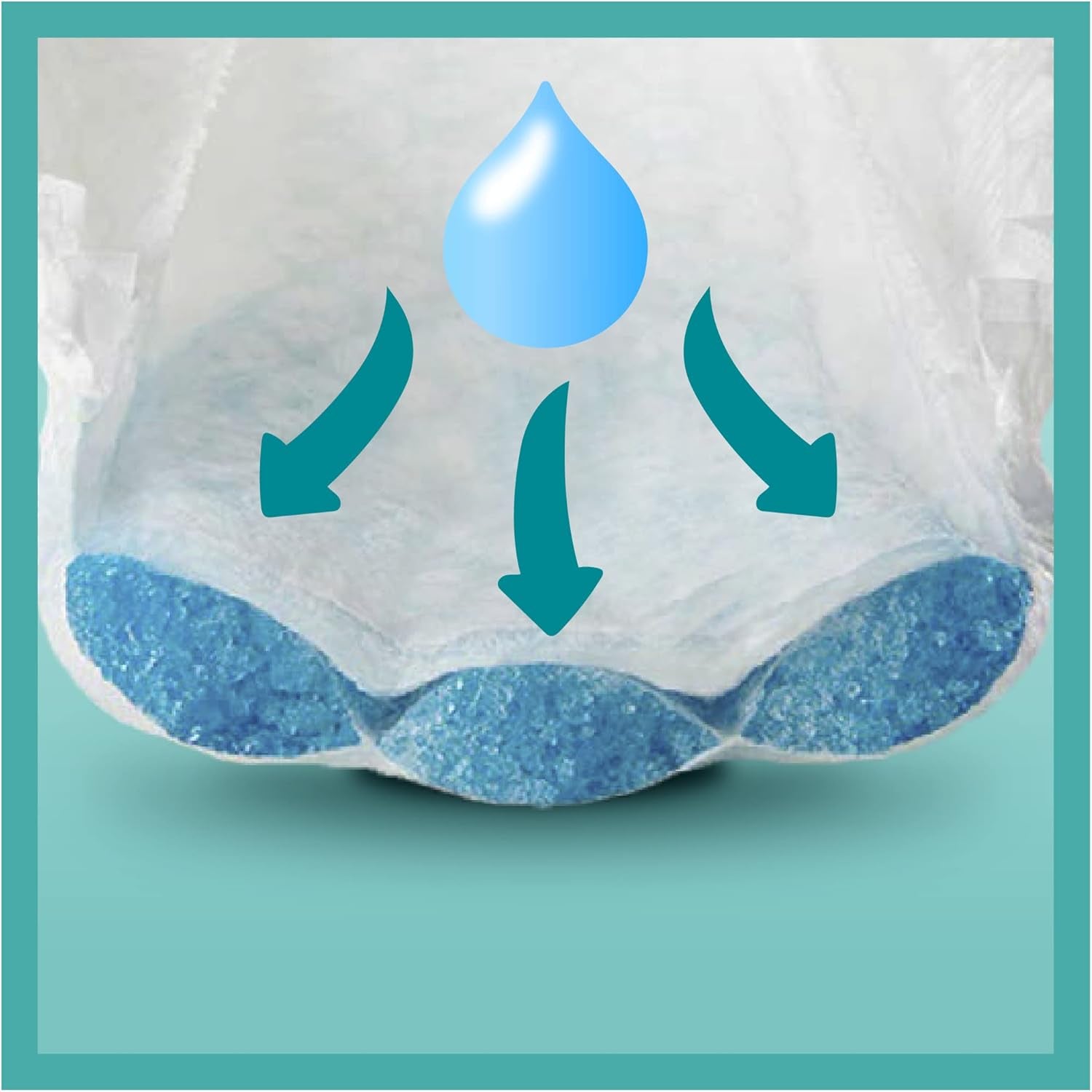 Pampers (stara wersja), spodnie chłopięce/dziewczęce 4 176 szt.