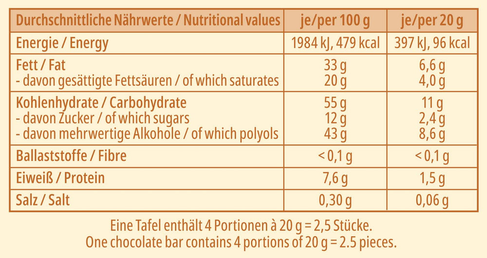 frankonia CZEKOLADA BEZ DODATKU CUKRU Bezglutenowa czekolada biała, 80 g
