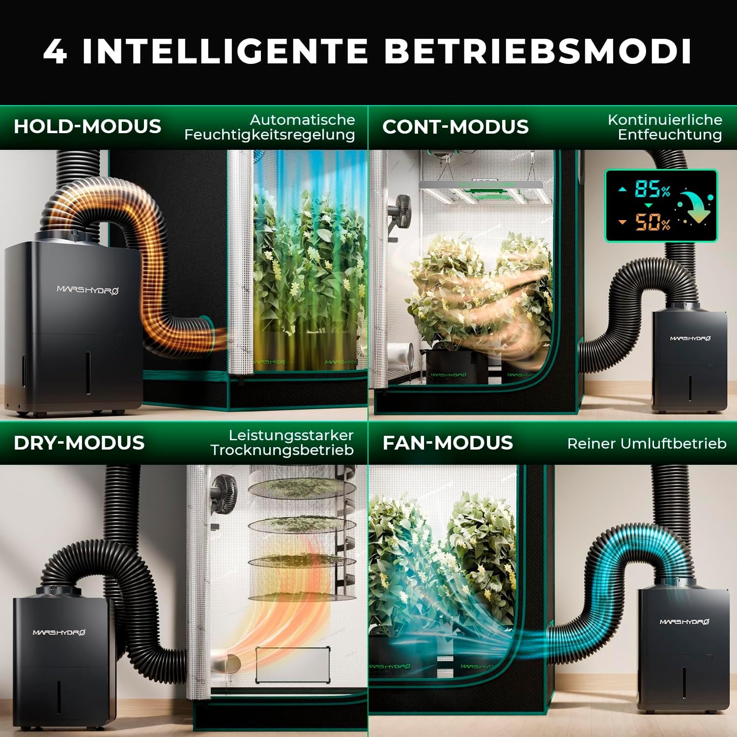 Osuszacz MARS HYDRO, 12 l/dzień, automatyczne odszranianie, funkcja timera, osuszacz pokojowy do namiotów hodowlanych, piwnic i roślin, zbiornik na wodę o pojemności 1,2 l