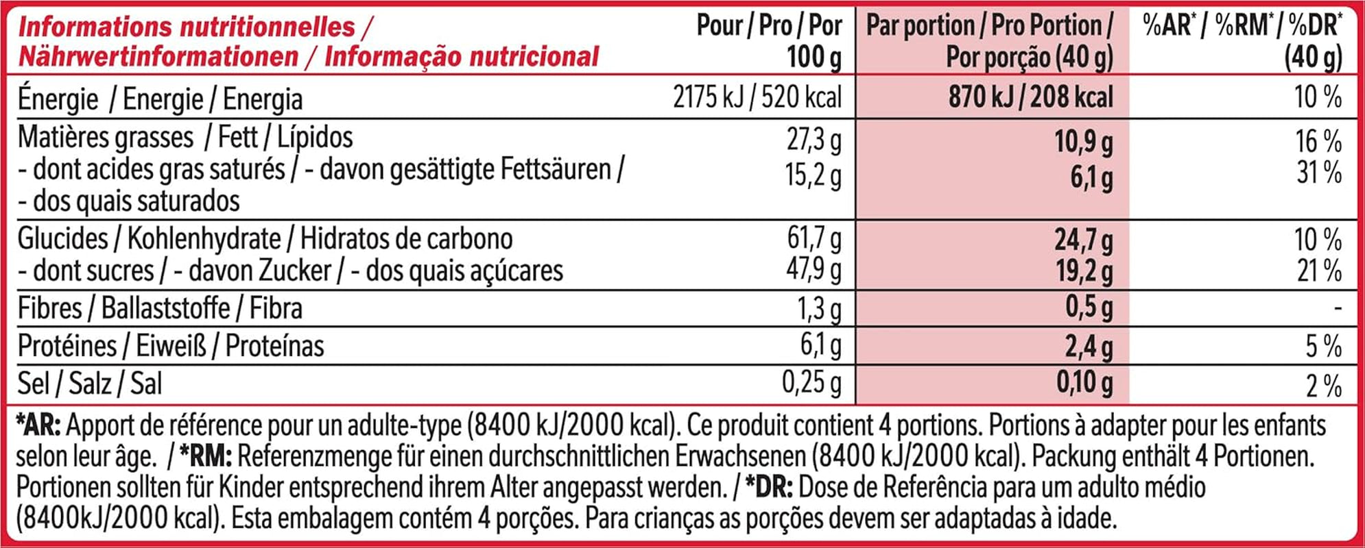 Nestlé Chunky Funky Crispy Wafel w mlecznej czekoladzie, opakowanie zbiorcze 2 opakowania (4 x 40 g każdy)