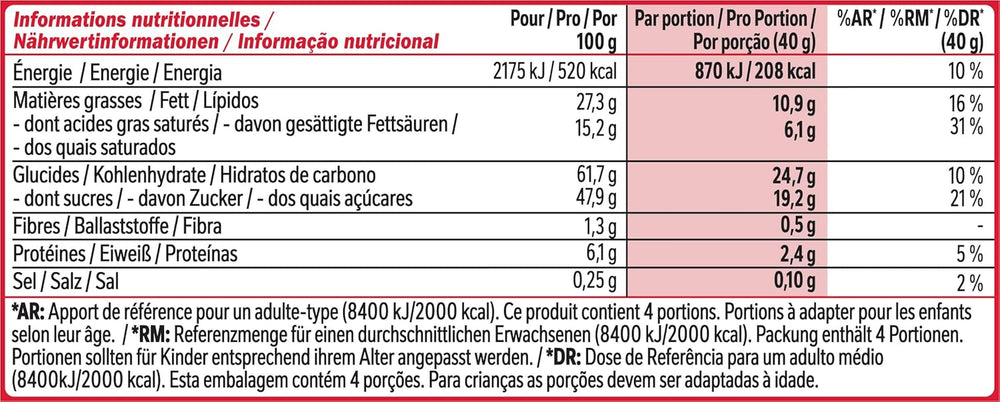 Nestlé Chunky Funky Crispy Wafel w mlecznej czekoladzie, opakowanie zbiorcze 2 opakowania (4 x 40 g każdy)