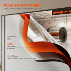 Namiot do uprawy Spider Farmer Pro 70x140x200 cm z drzwiami rolowanymi, oknem obserwacyjnym, zdejmowanym panelem podłogowym, tkaniną Mylar 2000D, do hydroponiki wewnętrznej z SF4000, G4500, SE4500