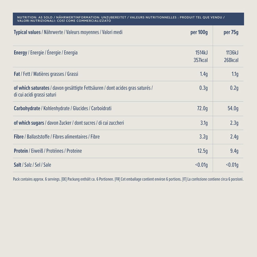 z Amazon Coquillettes, 500g