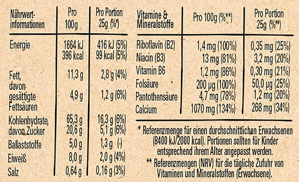 NESTLÉ CINI MINIS Batony cynamonowe, pełnoziarnista chrupiąca przekąska z wapniem, 8 opakowań (4 x 25 g każde)