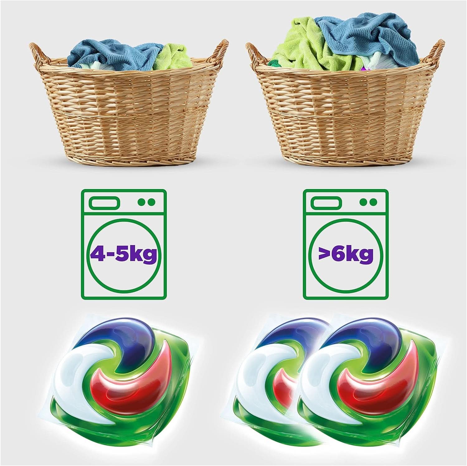 Ariel Allin1 PODS, kapsułki z płynnym detergentem Color+ 53 prania, doskonałe usuwanie plam już w pierwszym praniu Detergenty Rufe Naty Shop