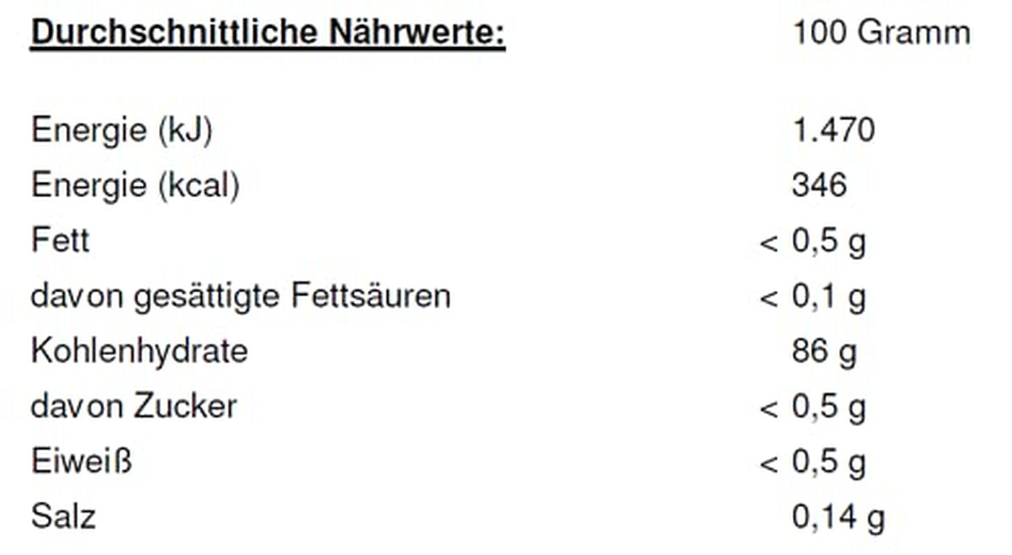 BONASIA Makaron Szklany, Długi, Opakowanie 15 szt. (15 x 100g)