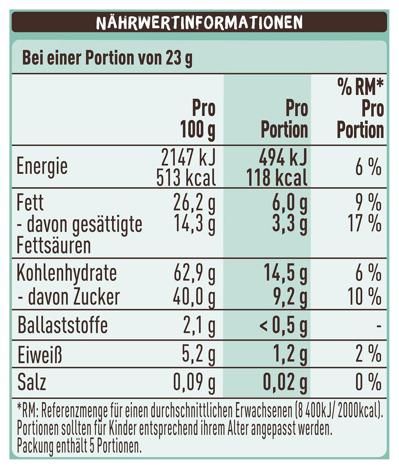 Nestlé Gingerbread, pyszna i chrupiąca przekąska o smaku piernika, oblana mleczną czekoladą i uszlachetniona ozdobnymi paskami ciemnej czekolady, opakowanie 4 szt. (1 x 115g)