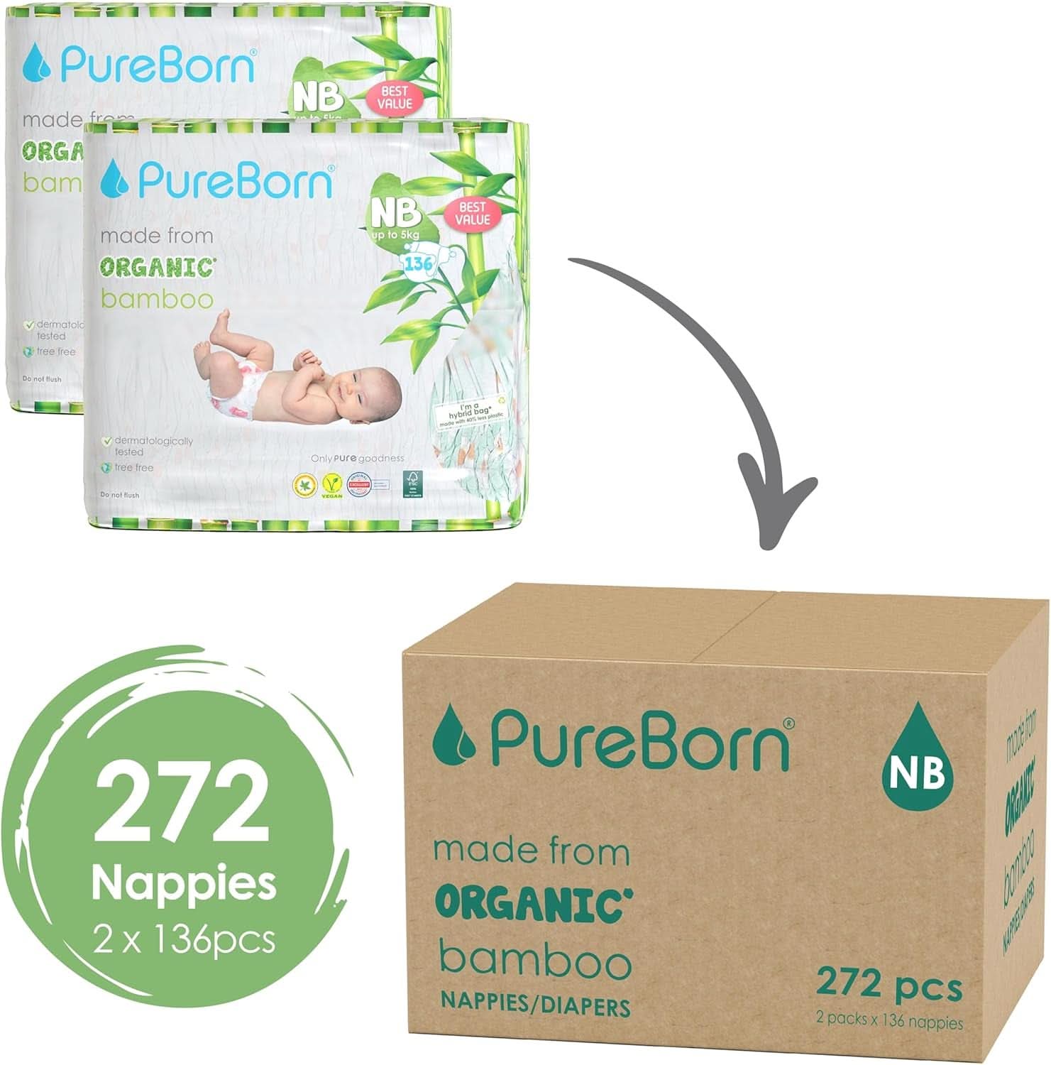 Organiczne pieluszki bambusowe Pureborn Eco, rozmiar noworodkowy (do 5 kg), ekologiczne, hipoalergiczne, ultramiękkie, ze wskaźnikiem wilgoci, z różnymi nadrukami Sklep dla Mamy i Dziecka Naty Shop
