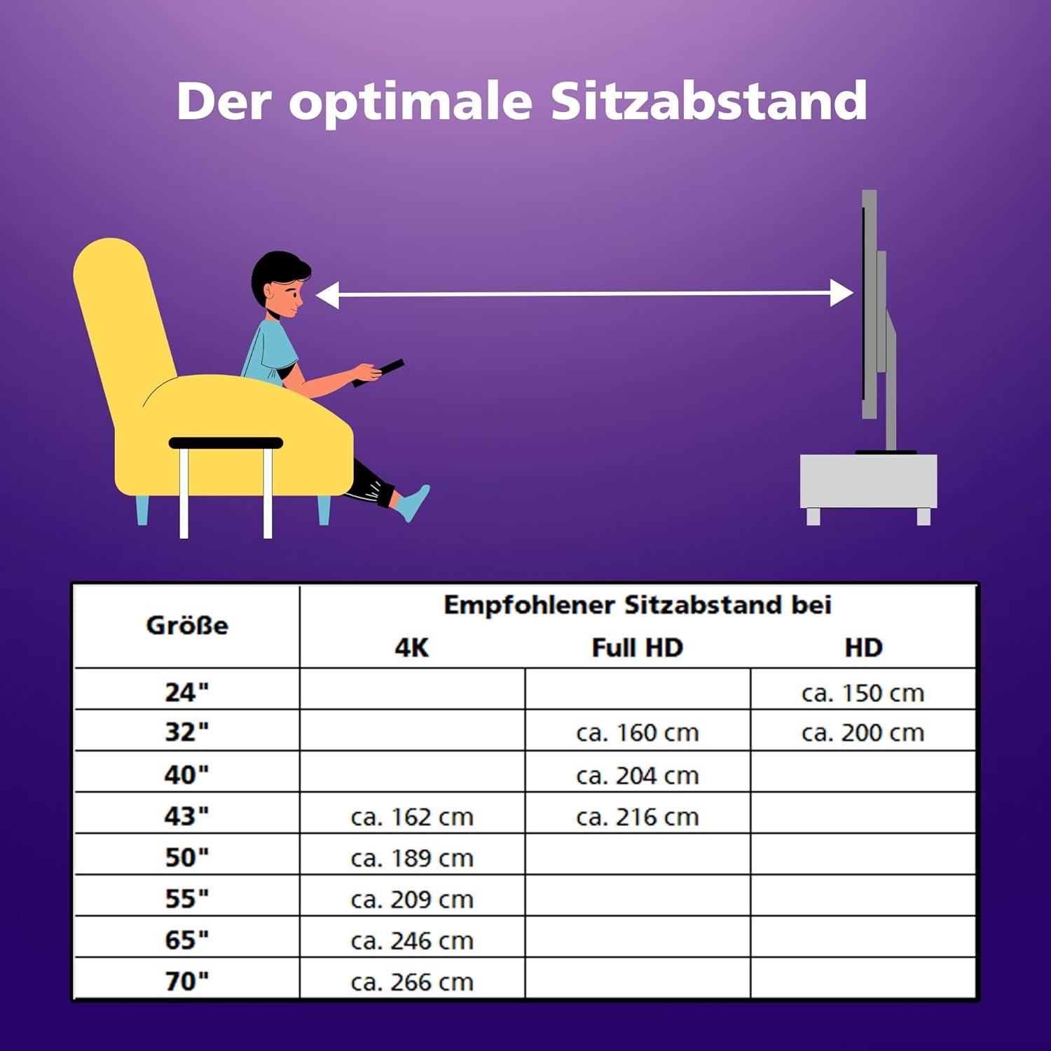 Televizor inteligent JVC VIDAA LT-32VDF5455 de 32 de inci, televizor Full HD, televizor HDR cu tuner triplu integrat, televizor LED negru