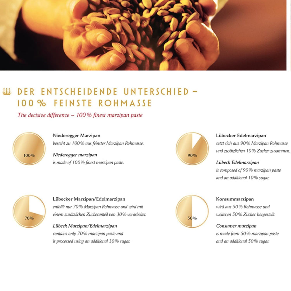 Ziemniaki z marcepanem Niederegger 100g