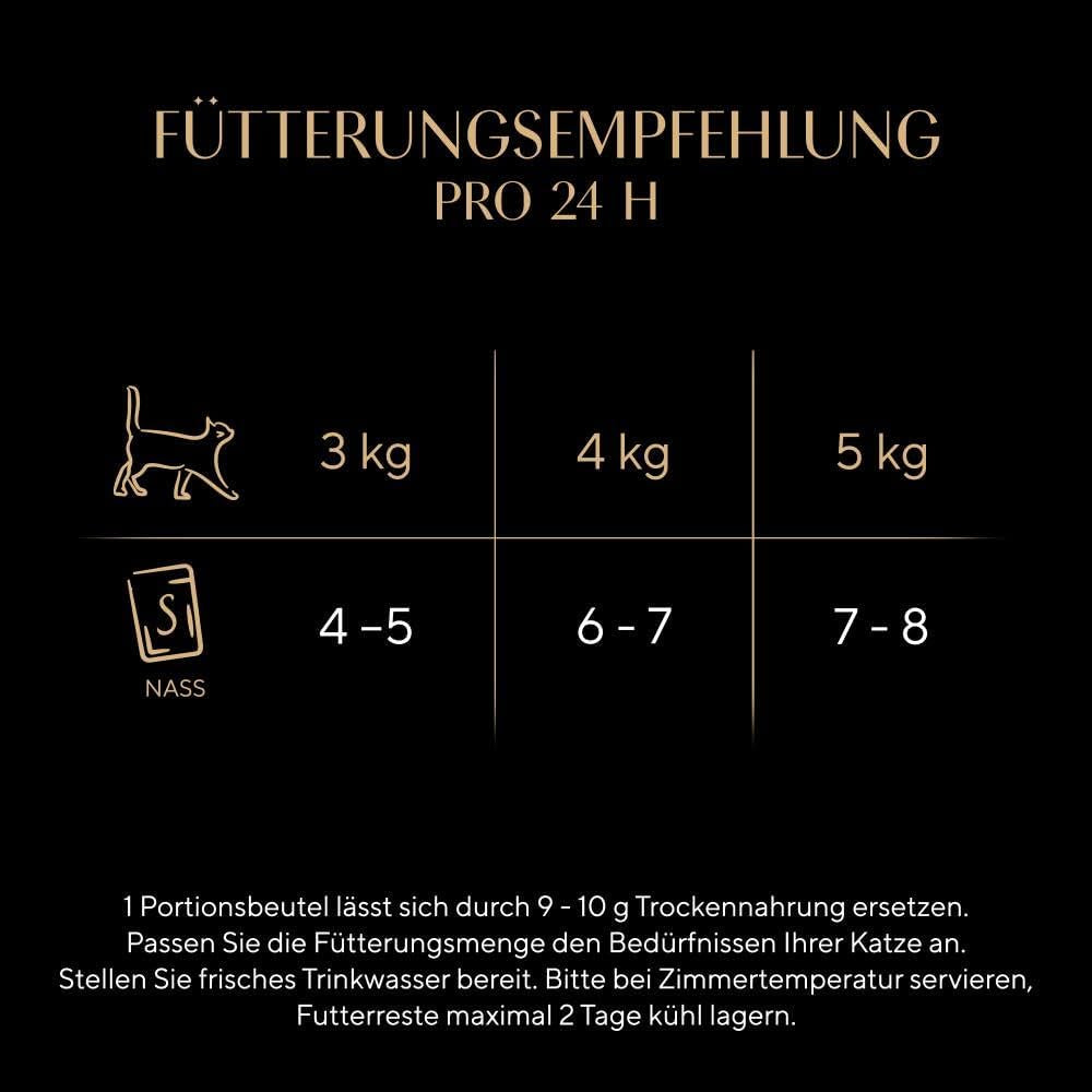 Sheba Portion Pouches Hrană umedă pentru pisici, pachet multiplu Fresh & Fine în jeleu cu ton și somon MSC, 6x6x50g - Mese sănătoase pentru pisici cu jeleu