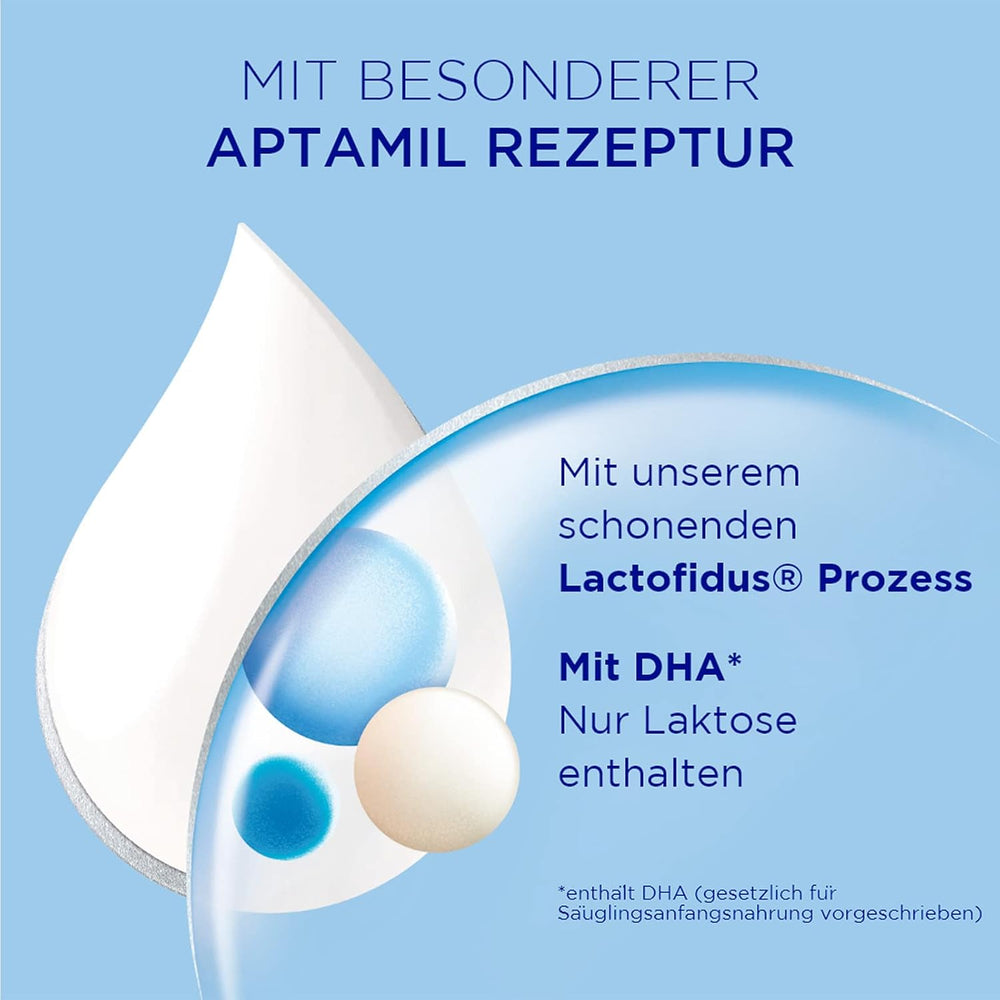Aptamil Pronutra-ADVANCE PRE, do picia, 4x2x90ml (opakowanie z 4)