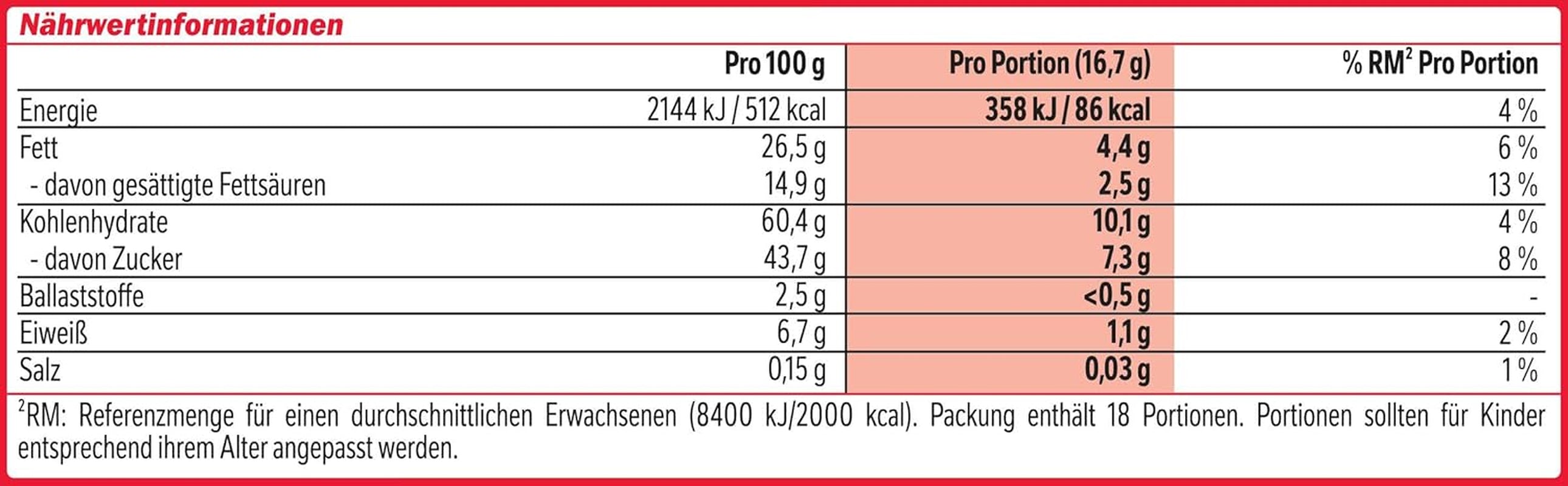 Nestlé Mini XXL Batony czekoladowe Chrupiące batoniki waflowe z mlecznej czekolady 4 opakowania (1 x 301 g)