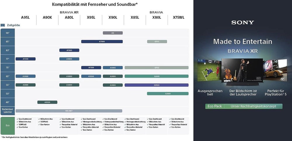 Sony BRAVIA, KD-50X75WL, televizor LED de 50 de inci, 4K HDR, Google TV, Smart TV, compatibil cu Alexa, BRAVIA CORE, HDMI 2.1, meniu de jocuri cu ALLM