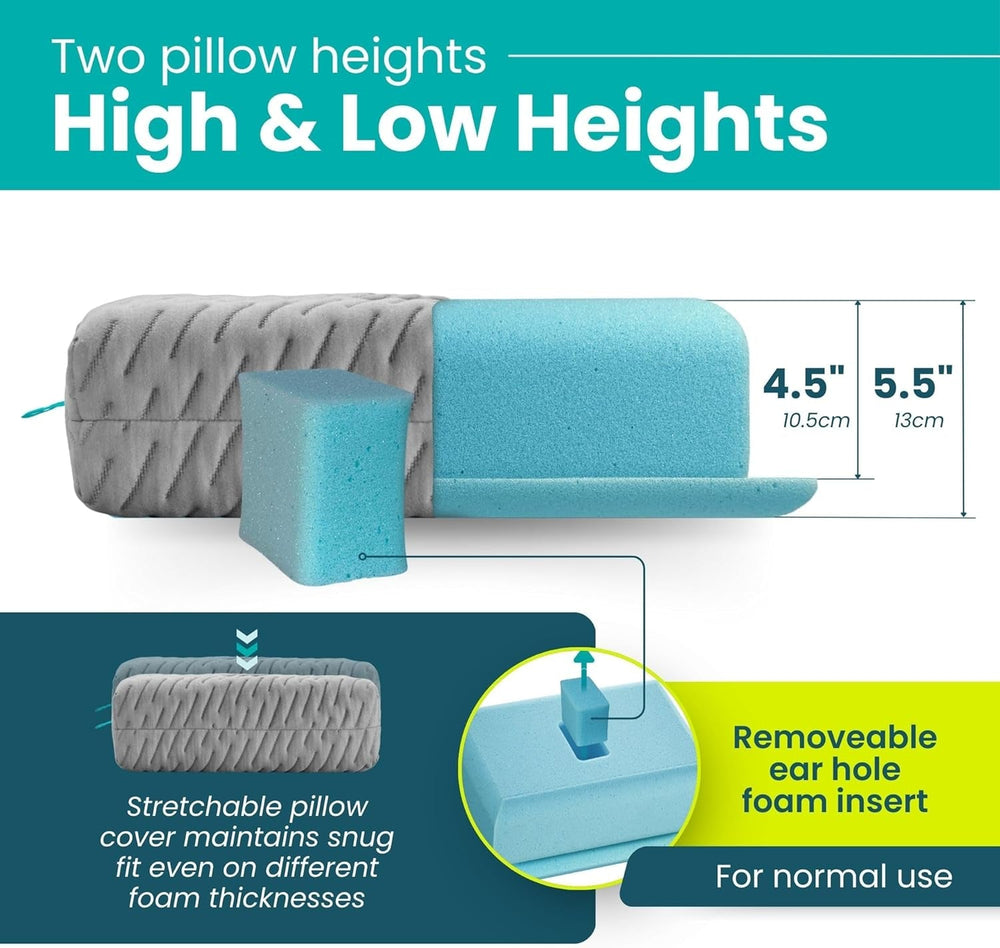 BLISSBURY mini pernă pentru urechi pentru persoanele cu dureri de urechi Perne standard Naty Shop