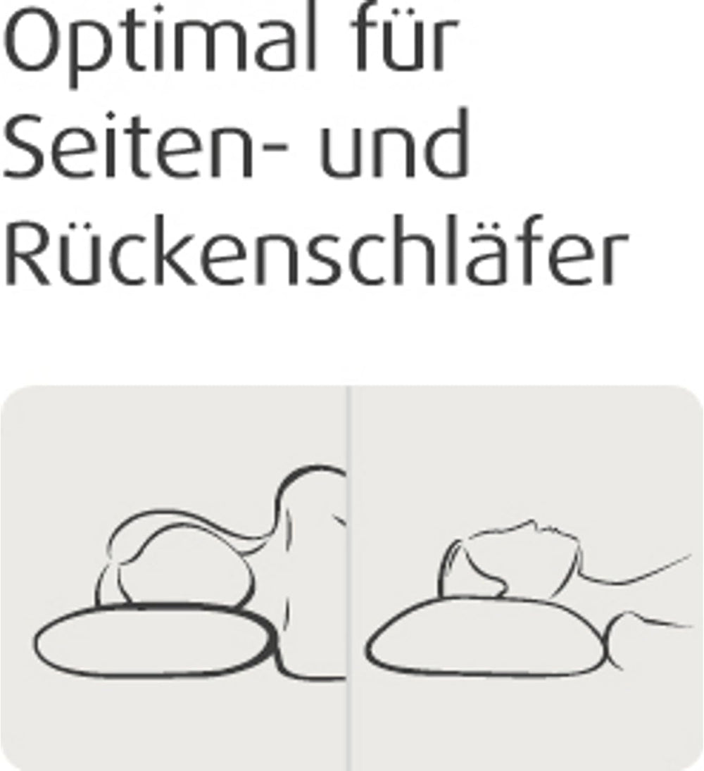 Pernă de dormit TEMPUR Comfort Perne standard Naty Shop