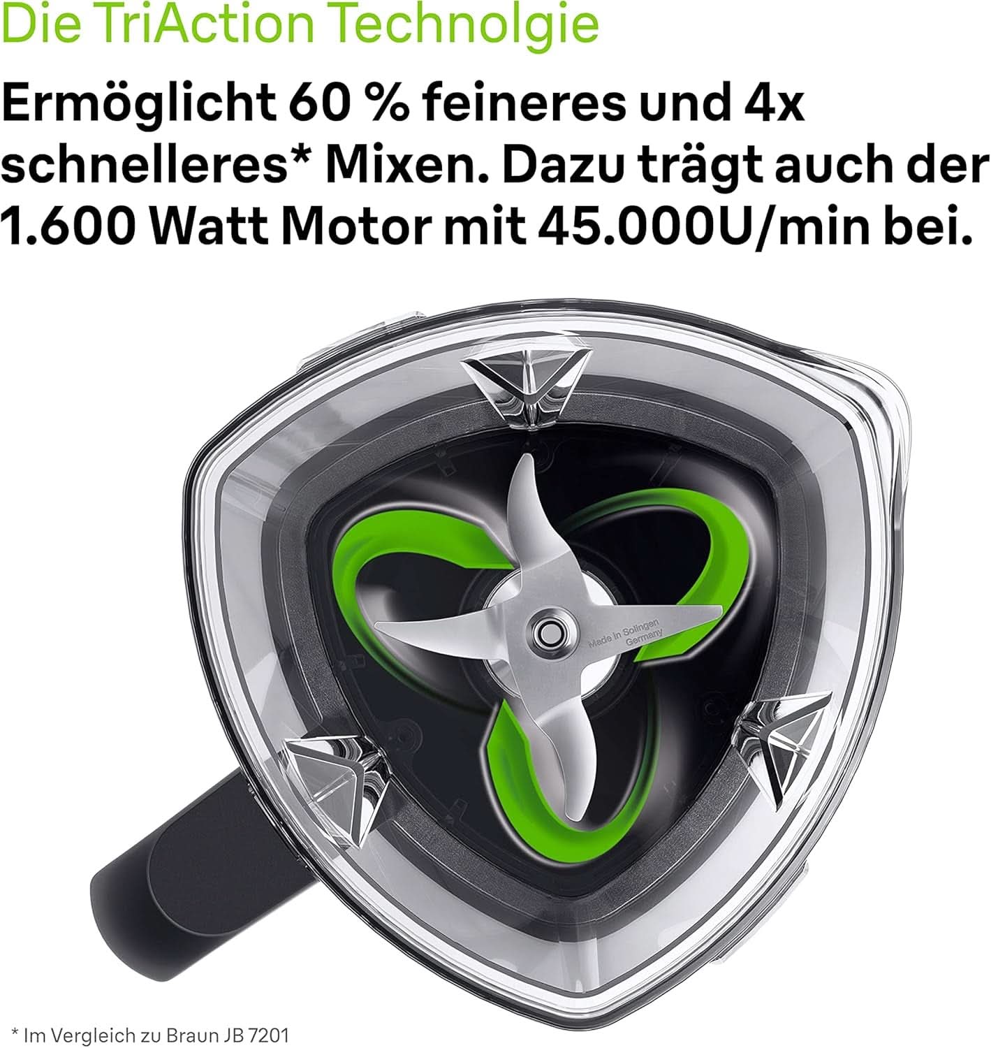 Braun Hochleistungsmixer Powerblend 9 JB9040 – Mikser stojący Mit Glas-Mixkrug, 18 programów Mix, 10 Geschwindigkeiten + Pulsefunktion, Heiße Suppen Funktion, Reinigungsprogramm, Stampfer, 1600 W, Schwarz Kitchen Naty Shop