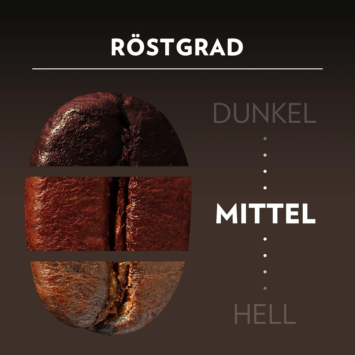 Lavazza Espresso, kawa ziarnista do ekspresów, zrównoważony i aromatyczny smak owoców i kwiatów, 100% organiczna Arabika i Robusta Coffee Naty Shop