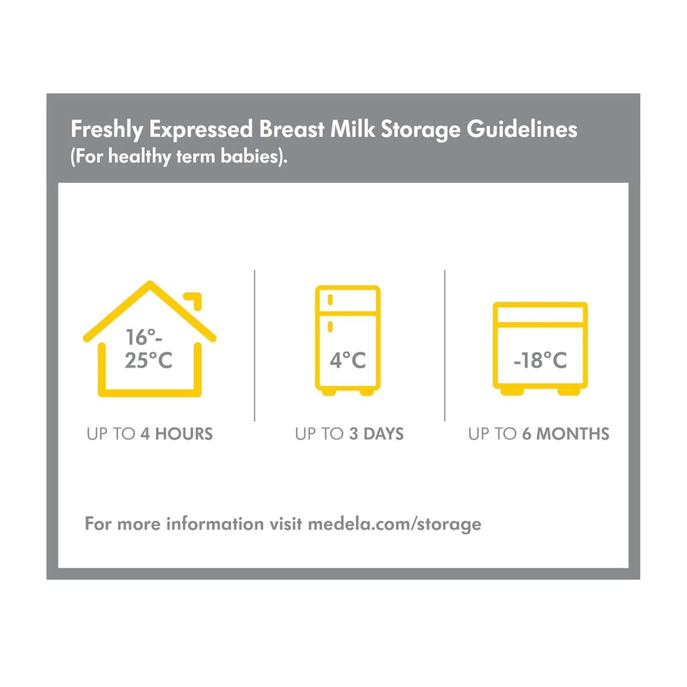 Butelki dla niemowląt Medela do przechowywania mleka matki | Bez BPA | Zestaw 2 x 250 ml żywności dla niemowląt i akcesoriów do karmienia piersią Naty Shop