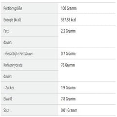 tegut... Organiczny ryż brązowy, 1 x 500 g