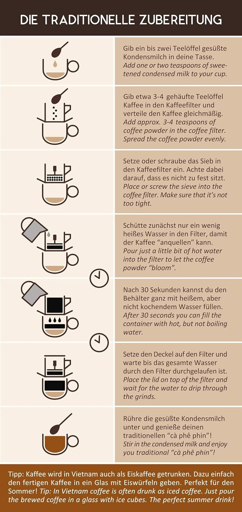 VietBeans 100% Robusta – Ganze Bohne - Kaffeespezialität aus Vietnam - Kräftig und würzig – 250g