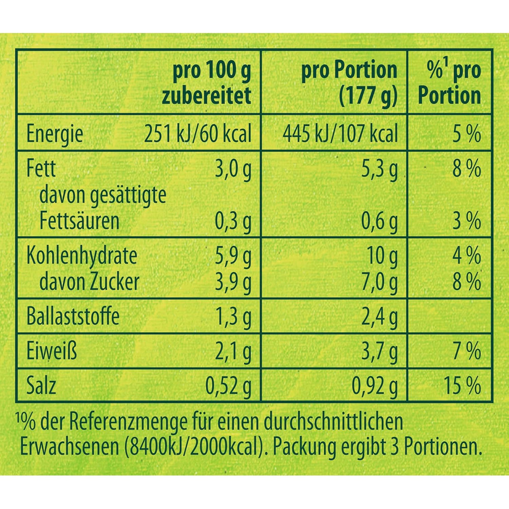 Knorr Fix Veggie Würzmischung Cukinia-Pfanne Toskana z Gemüse für eine leckeres Gericht ohne geschmacksverstärkende Zusatzstoffe 3 Porcje