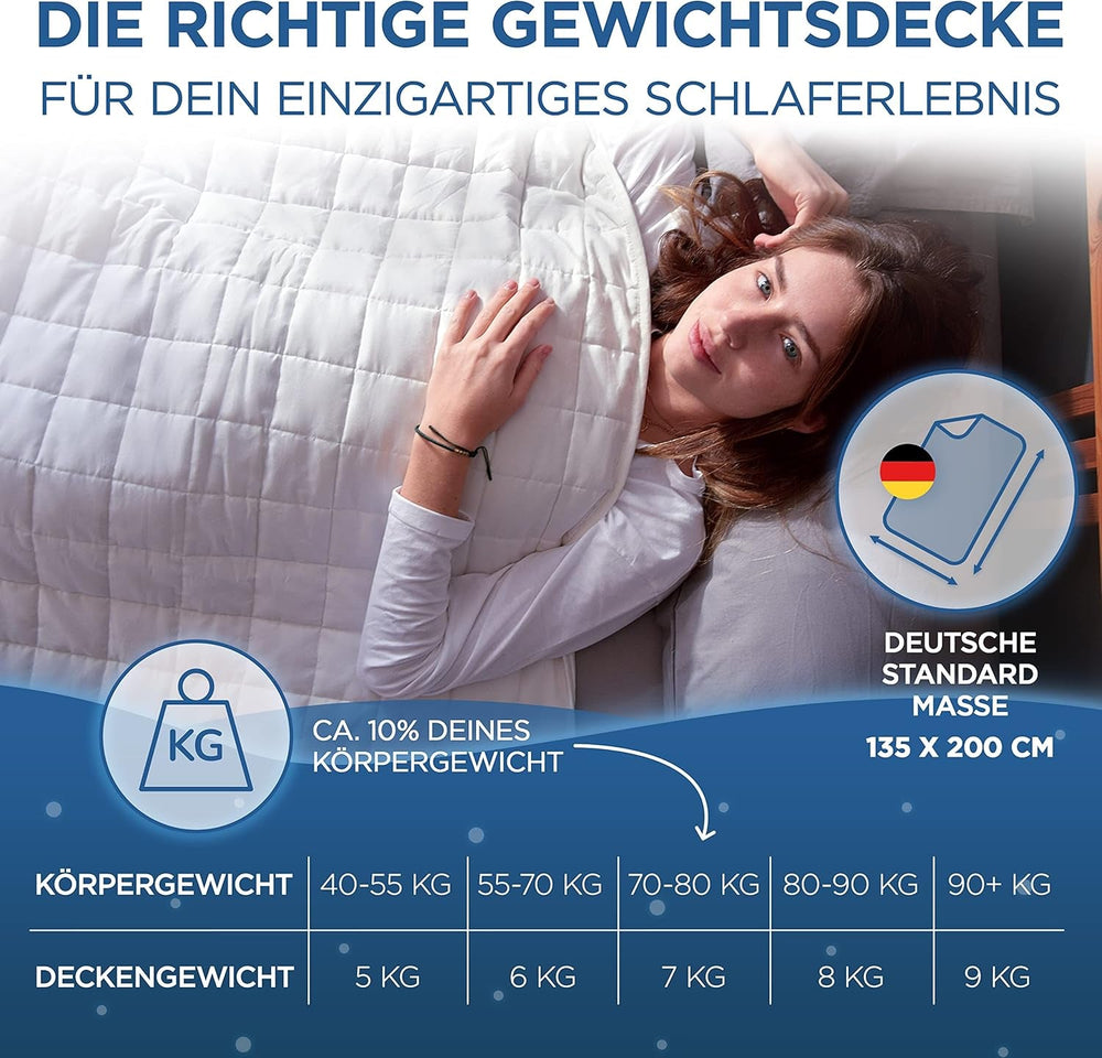 Samthus Pătură ponderată 135X200Cm 6Kg Certificată Oeko-Tex - Pătură de relaxare 100% bumbac - Pătură grea antistres și de terapie - Dormiți mai bine cu pătura noastră grea - Pătură ponderată Paturi si Cuverturi Besuche den Samthus-Store