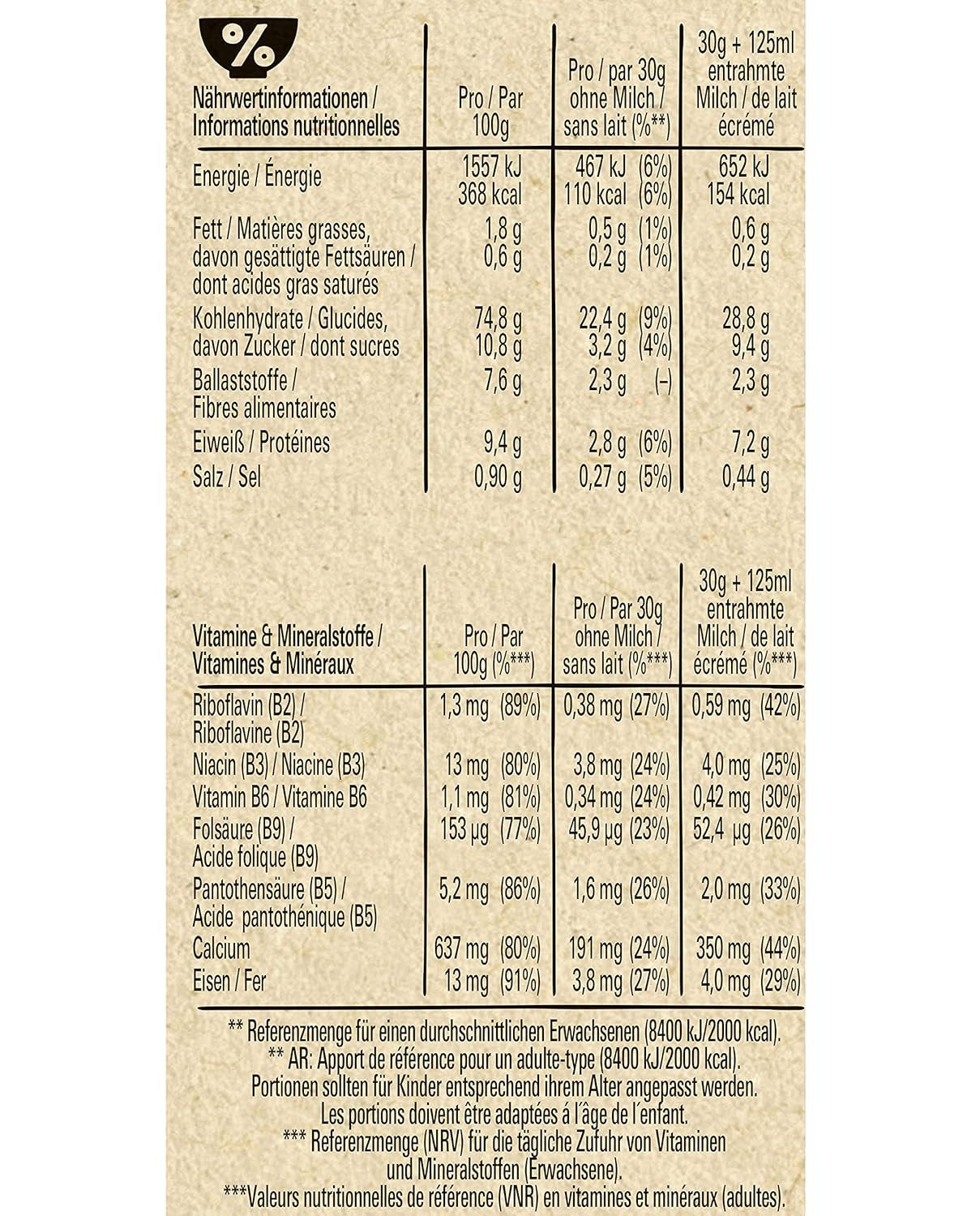 Nestlé Fitness Płatki śniadaniowe zawierające 57% pełnych ziaren i mniej cukru Płatki śniadaniowe z witaminami B2, B6, wapniem i żelazem, 7 opakowań (7 x 375 g)