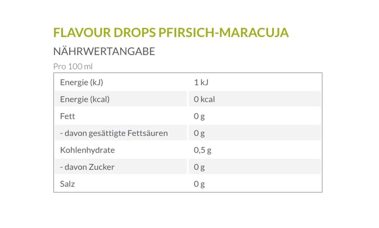 Krople smakowe Borchers, Brzoskwinia - marakuja, 30 ml Aromas Naty Shop