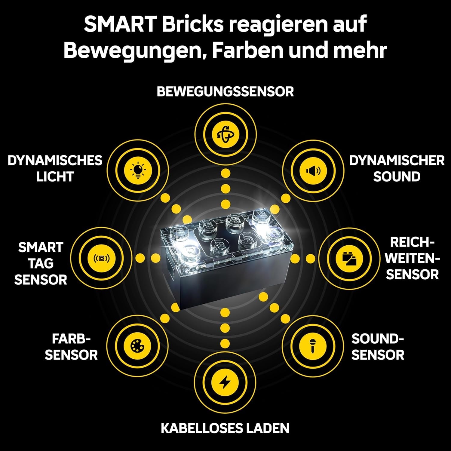 LEGO Star Wars 75421 SMART Play: Darth Vaders TIE Fighter - Interaktives All-in-1 Spielset mit SMART Brick, Tag, Minifigur & Ladegerät - Geschenk für Jungen, Mädchen ab 8 Jahren und Erwachsene Fans