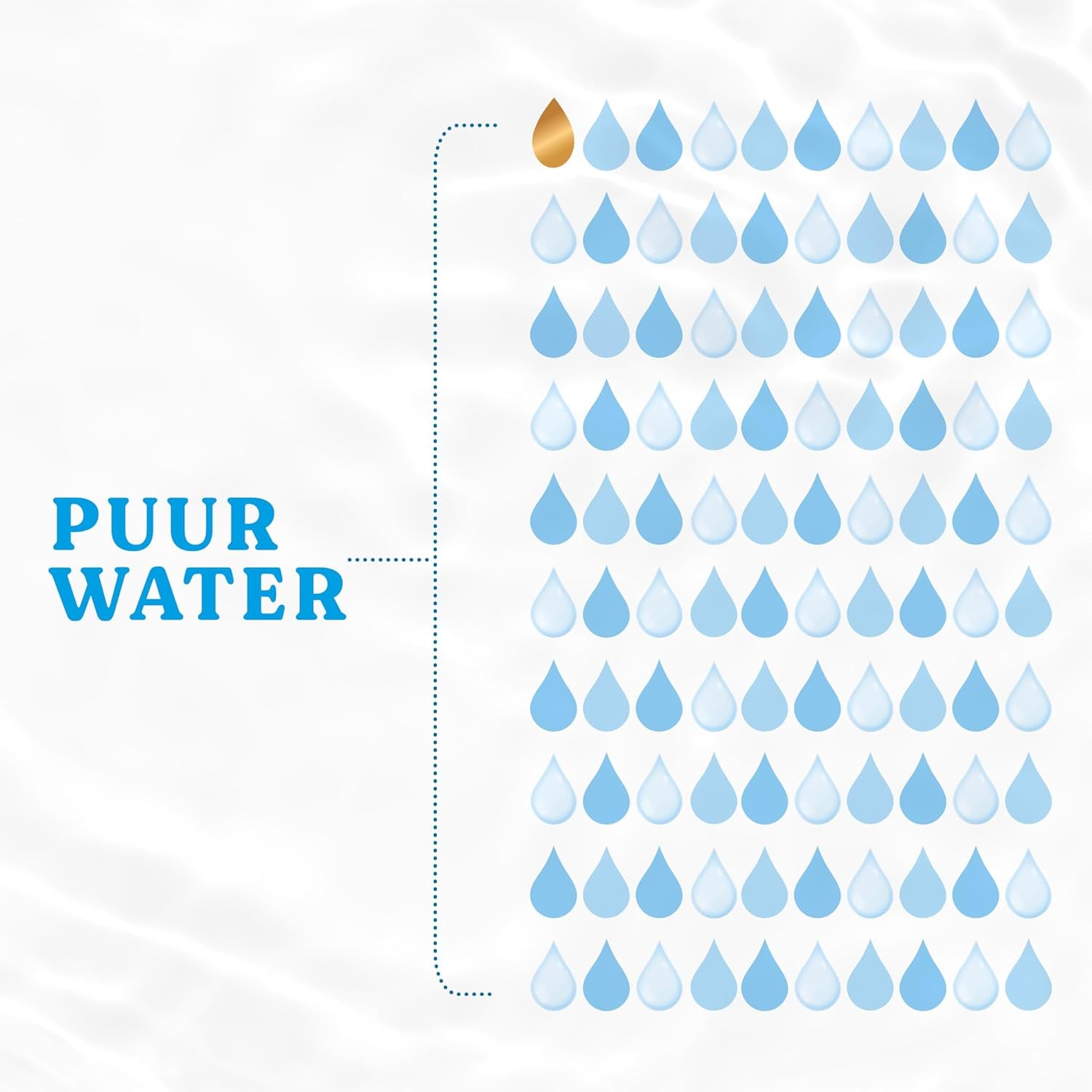 Chusteczki Huggies Pure Baby 18 szt. (łącznie 1008 chusteczek) - 99% czystej wody - Bezzapachowe, delikatnie oczyszczają i chronią - Naturalne chusteczki