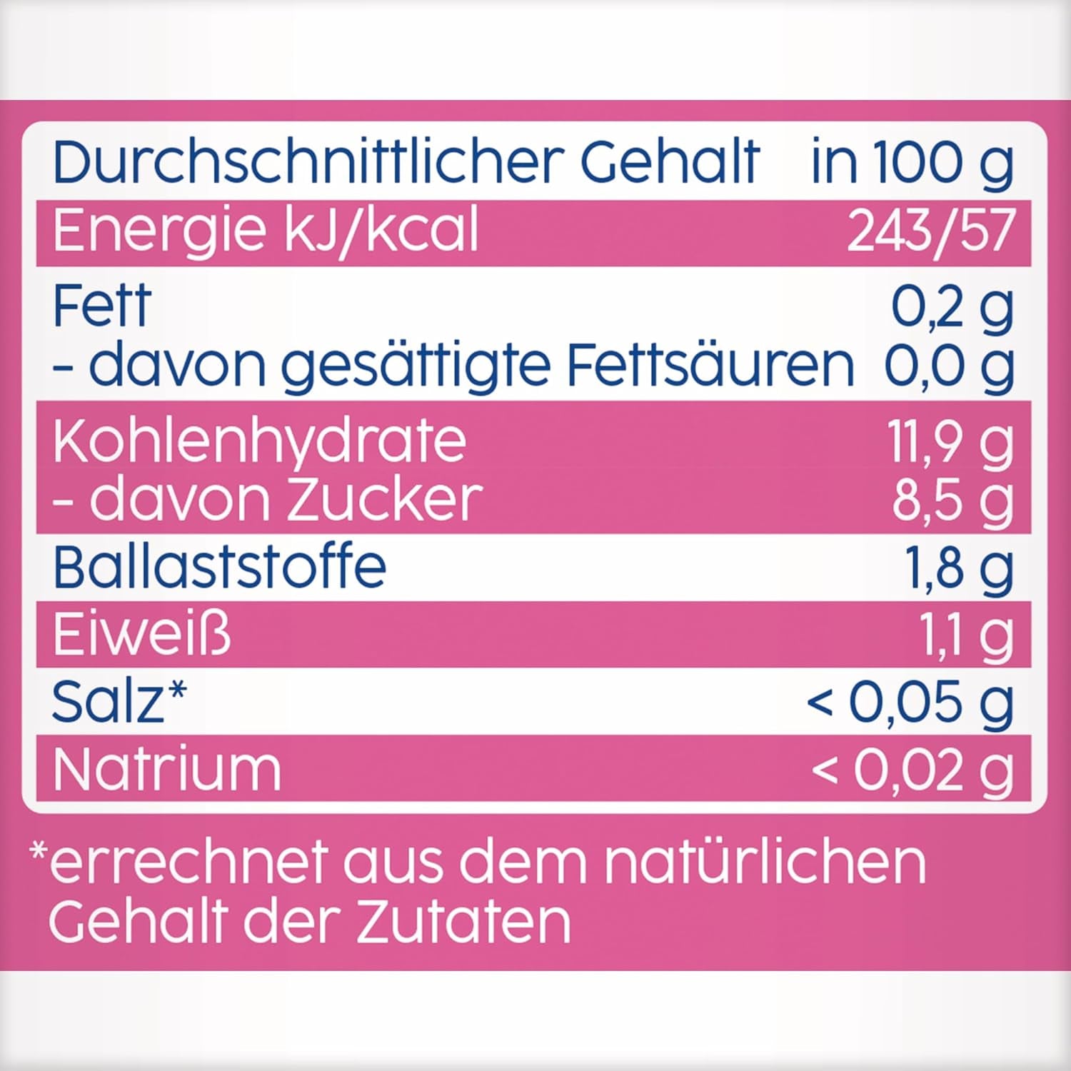 Saszetki wyciskane Owoce, Maliny, Jabłka, Banany i Orkisz - 16 sztuk (opakowanie po 4 sztuki, 4 x 90g każda), bez dodatku cukru, wykonane z miękkich owoców i pełnowartościowych ziaren, idealne jako przekąska na wynos i do spożycia własnego