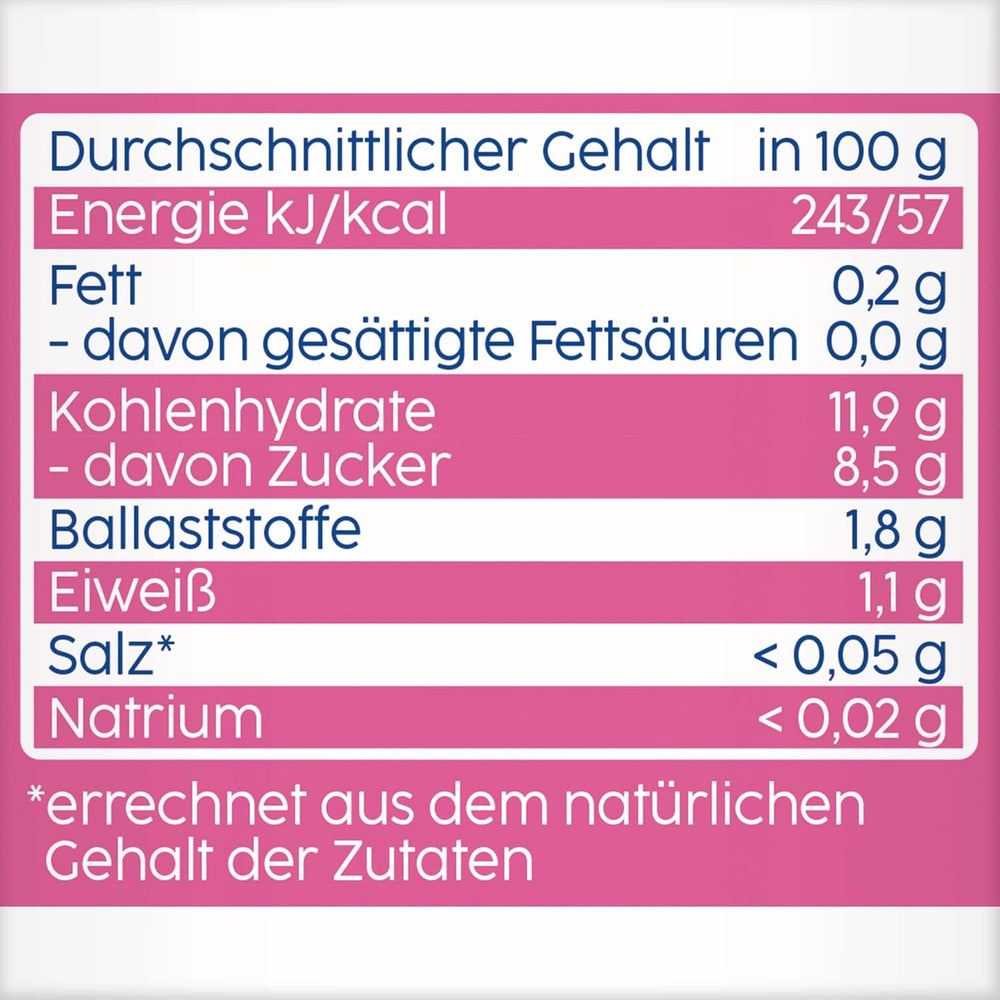 Saszetki wyciskane Owoce, Maliny, Jabłka, Banany i Orkisz - 16 sztuk (opakowanie po 4 sztuki, 4 x 90g każda), bez dodatku cukru, wykonane z miękkich owoców i pełnowartościowych ziaren, idealne jako przekąska na wynos i do spożycia własnego