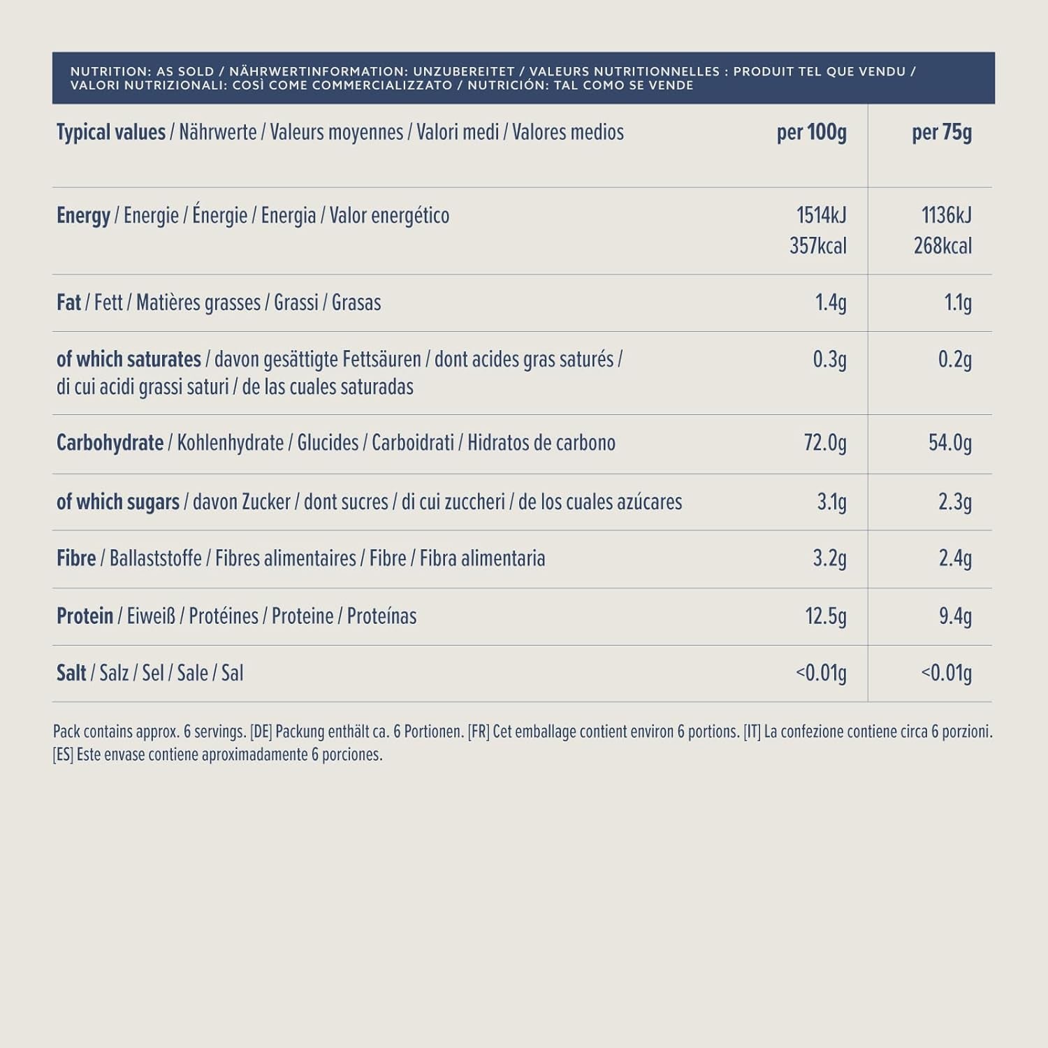 Arkusze lasagne z Amazon, 500g