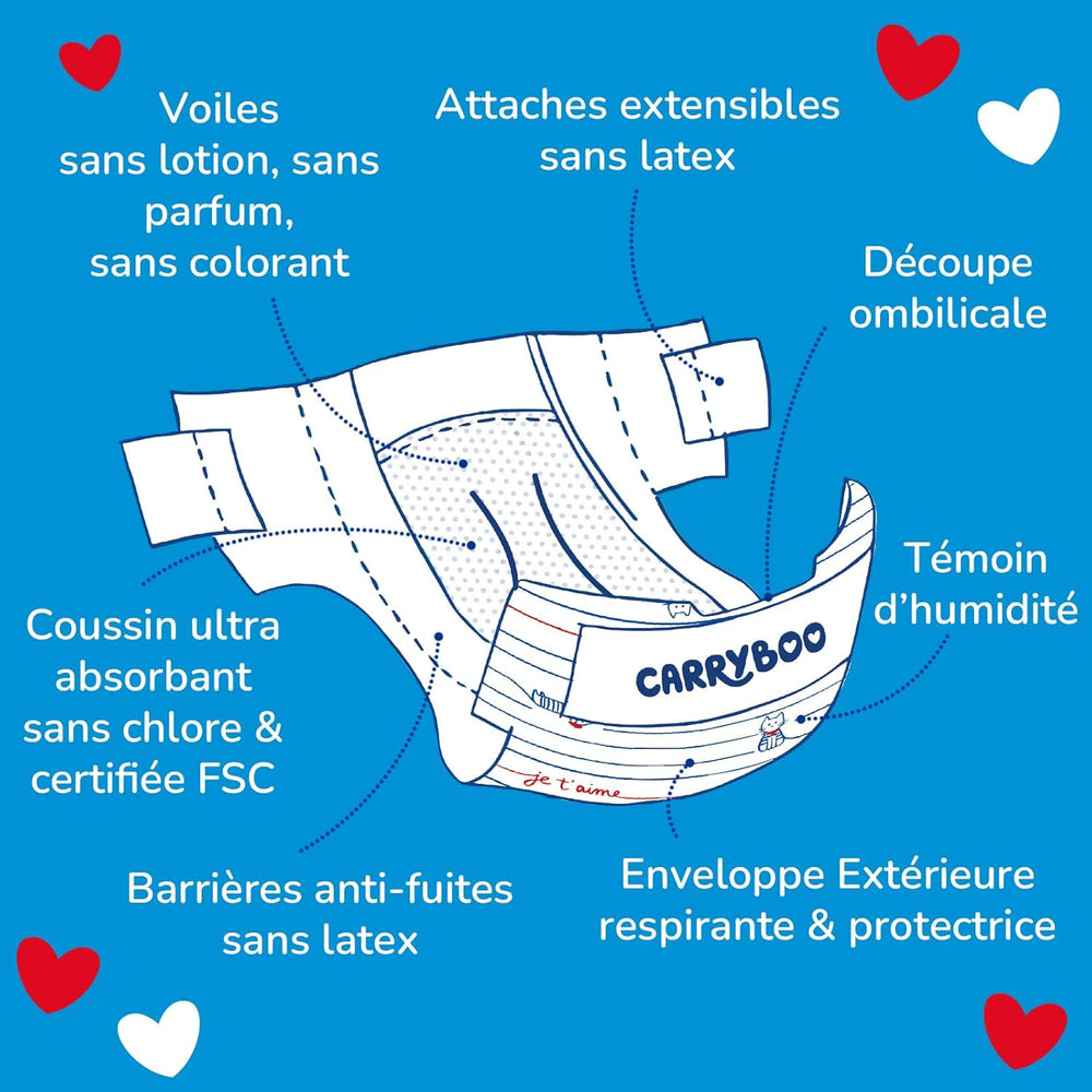 - Rozmiar pieluszki 1 (2-5 kg) – zdrowa i wyjątkowo chłonna – 12 godzin szczelności – ohne unerwünschte Substanzen – wyprodukowana we Francji – przystępna cena – 120 jednorazowych pieluszek
