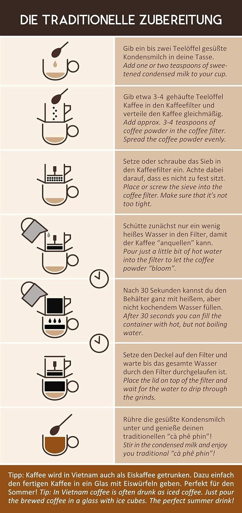 VietBeans 100% Arabica Gemahlener Röstkaffee - Kaffee säurearm gemahlen - Fruchtiger Hochlandkaffee mit Nebennote Karamell und Honig - Leicht bittere Süße - 250g