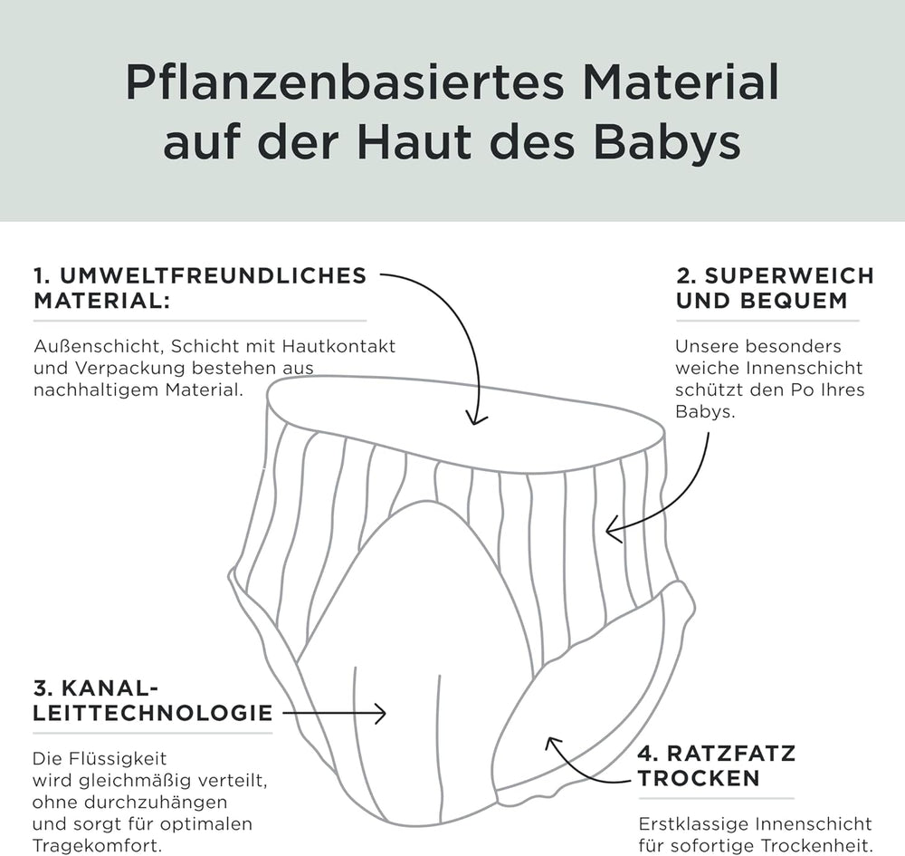 Pieluszki Kit & Kin Premium Eco, rozmiar 4 (9-16 kg), 132 pieluchy, na bazie roślin i hipoalergiczne, niezawodna ochrona przed wyciekami, wegańskie i wolne od okrucieństwa